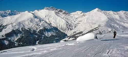 Zillertal Superski